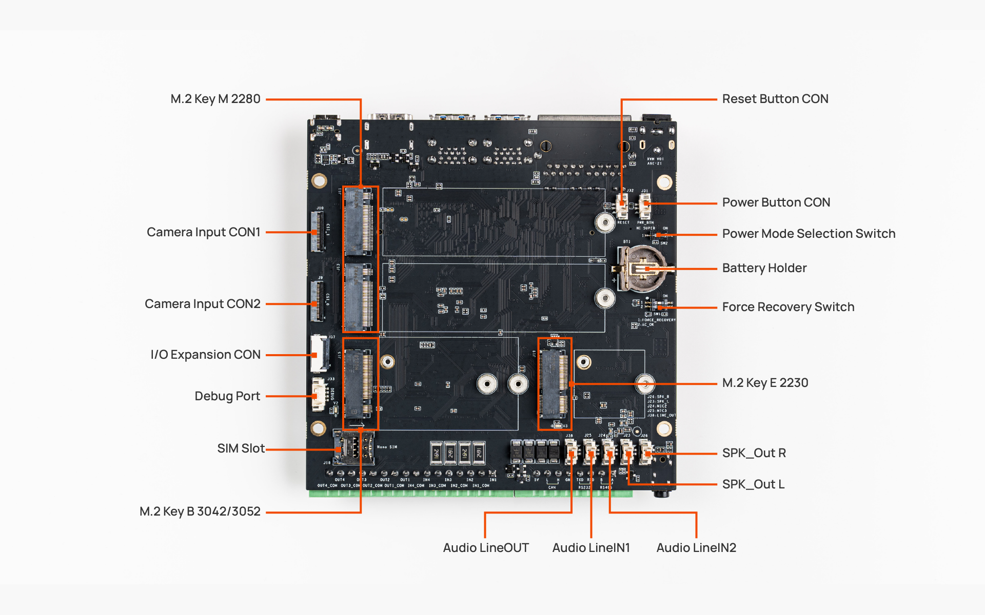 front view of the carrier board